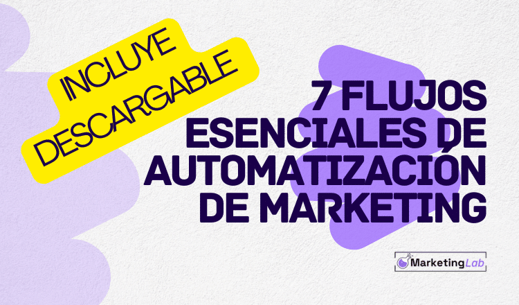 Automatización de Marketing para ecommerce